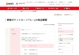 愛知銀行の愛銀ポケットローン「ユー」