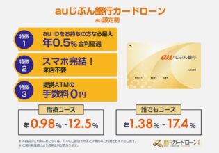 auじぶん銀行カードローンau限定割
